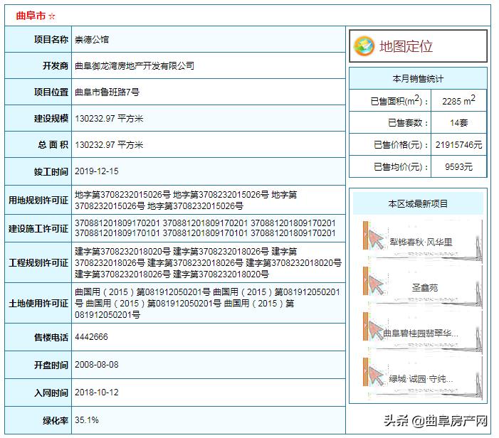 曲阜樓盤最新房?jī)r(jià)，家的溫馨故事與房地產(chǎn)市場(chǎng)動(dòng)態(tài)