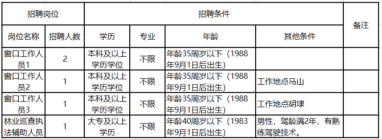 無(wú)錫新區(qū)最新招聘啟航，開啟你的成長(zhǎng)之旅！