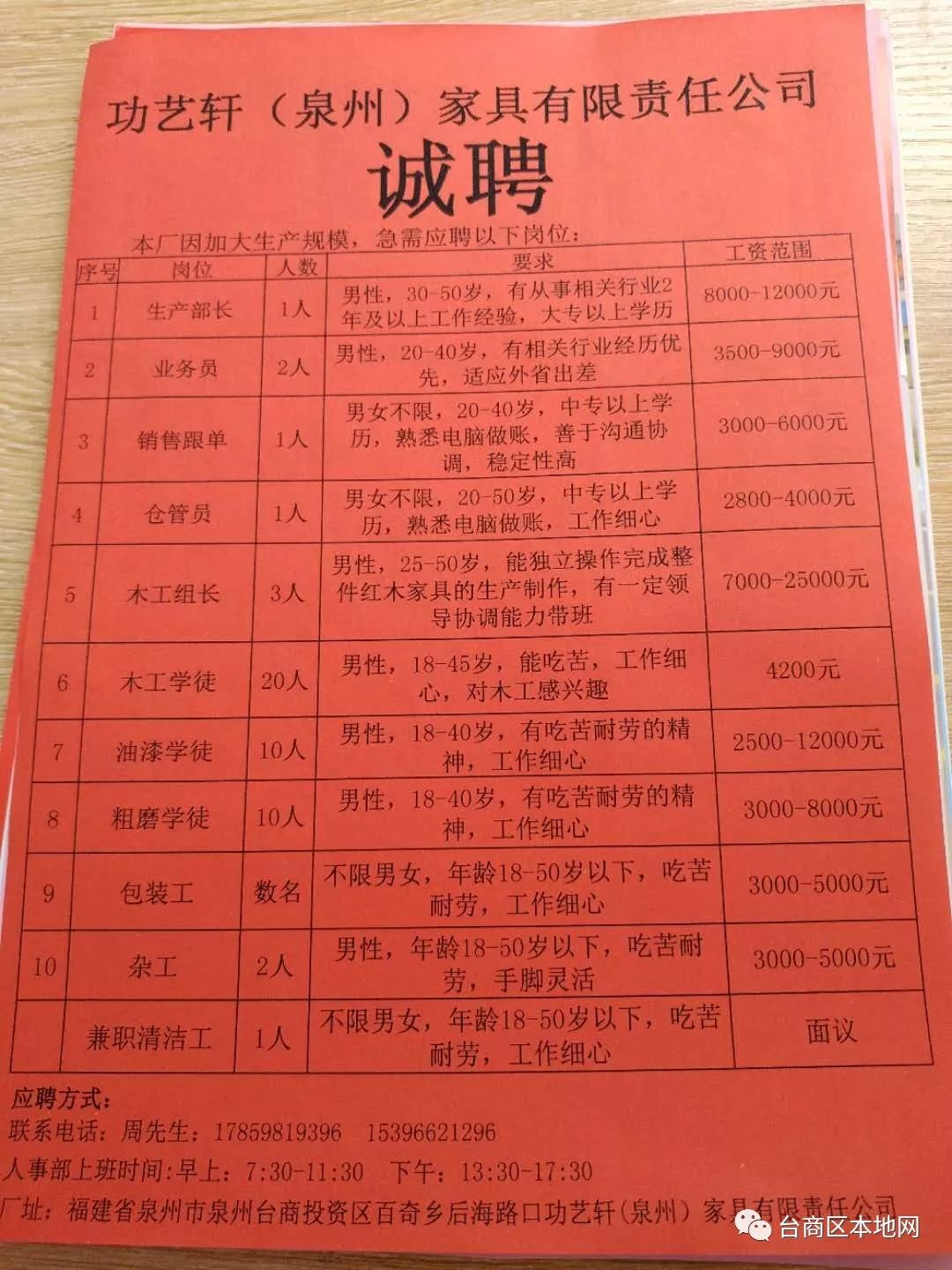 晉江鞋業(yè)最新招聘信息，友情與夢想的交織故事