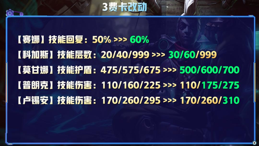 S7最新更新揭秘，小巷特色小店的獨(dú)特魅力