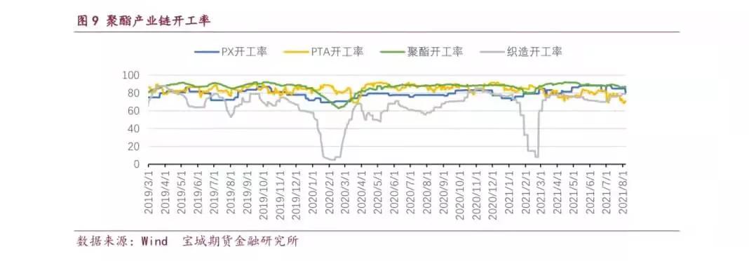 乙二醇庫存最新數(shù)據(jù)，時(shí)代的見證與行業(yè)焦點(diǎn)關(guān)注焦點(diǎn)