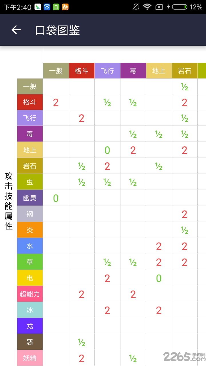口袋圖鑒app最新版，小巷中的意外發(fā)現(xiàn)之旅