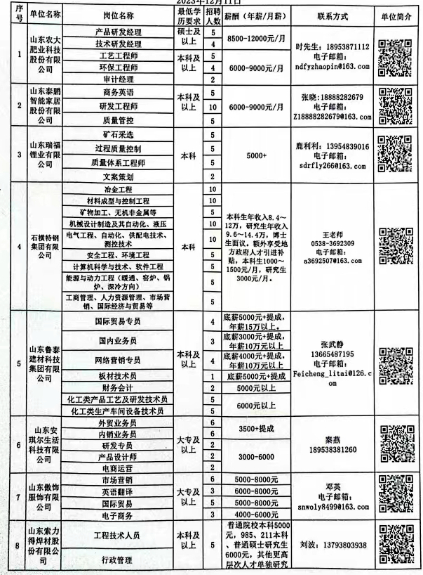 平邑招工最新信息港，科技助力職業(yè)夢想連接，招工信息一覽無余