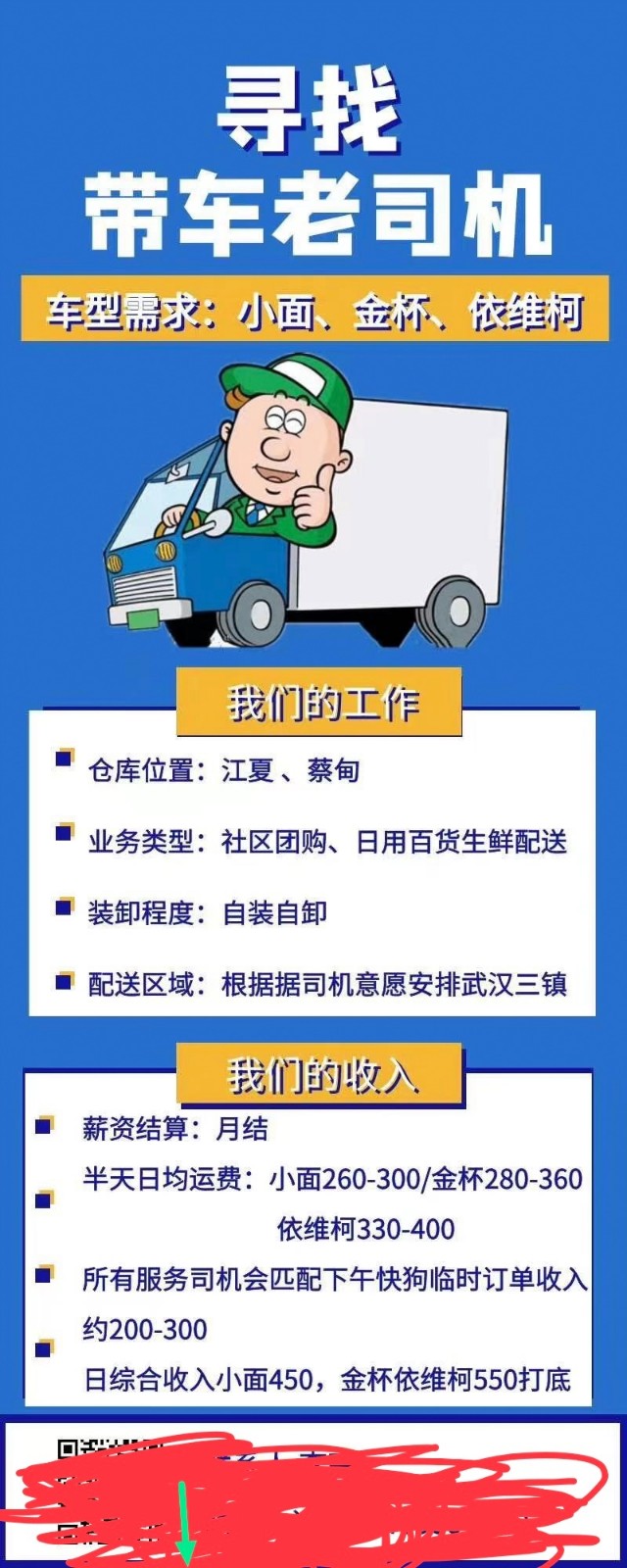 許昌最新司機(jī)招聘信息，科技引領(lǐng)，駕馭未來之旅