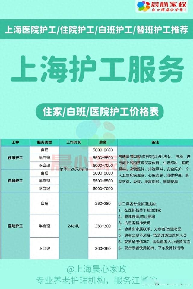 上海男護工招聘啟事，誠邀加盟，共創(chuàng)美好未來！