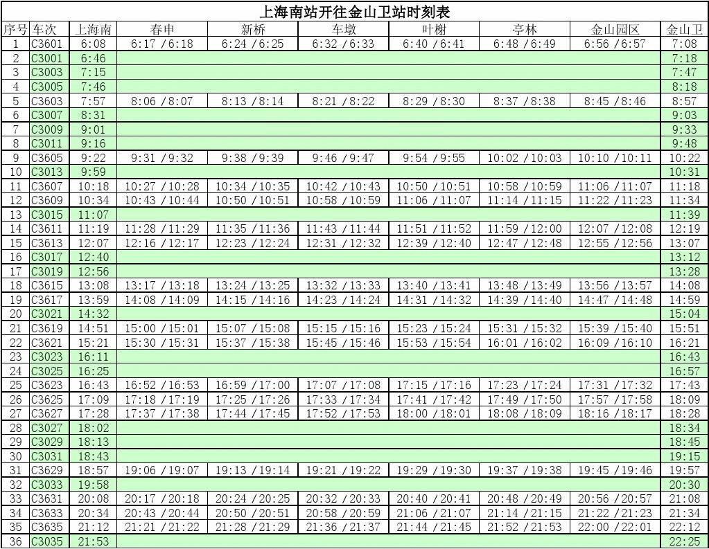 金山22線最新時刻表，出行必備指南??