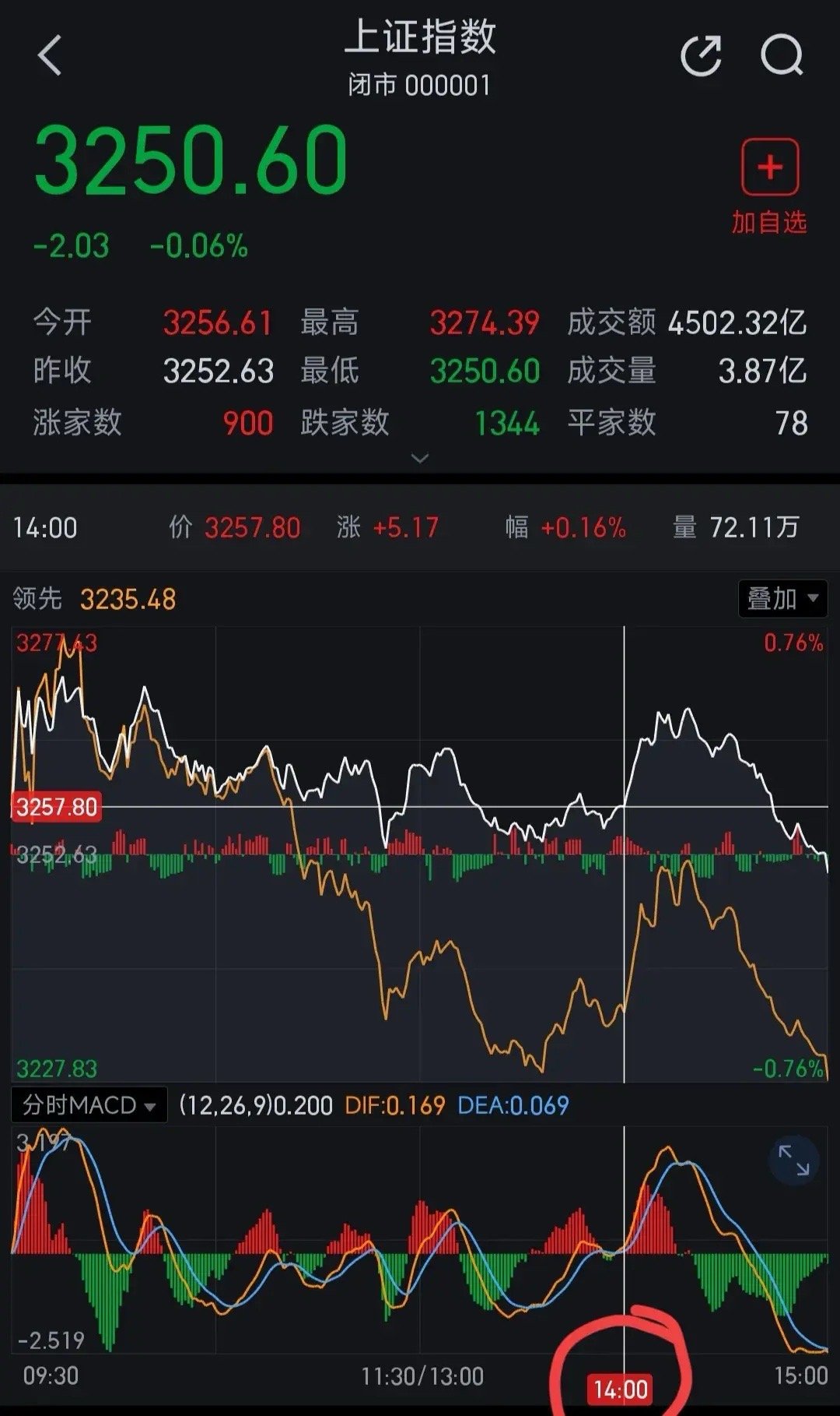 中國股市最新消息新聞重磅更新，股市動態(tài)與趨勢分析????