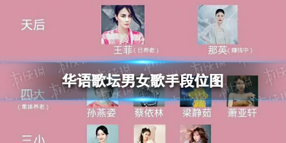 科技重塑音樂世界，最新華語歌曲排行榜及前沿聽歌體驗