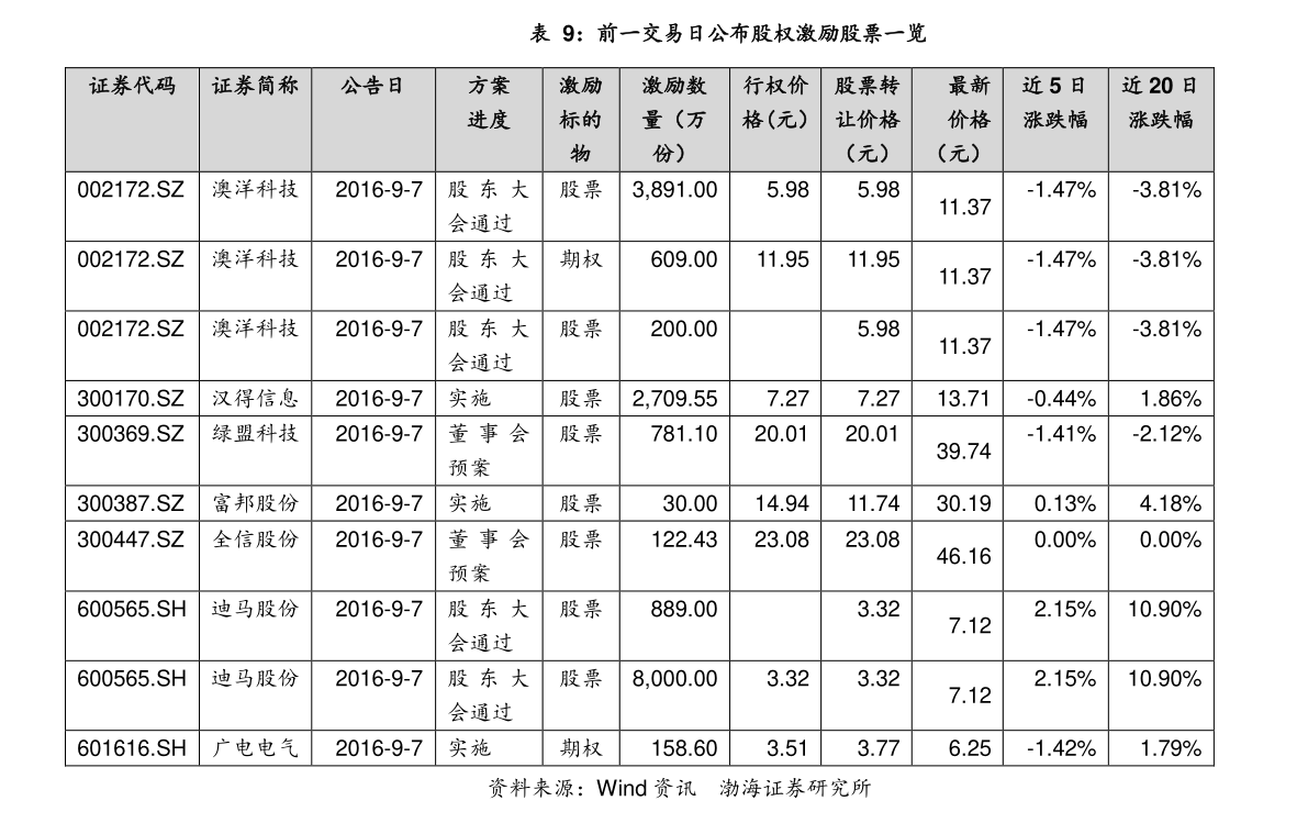 天潤(rùn)數(shù)娛引領(lǐng)數(shù)字娛樂產(chǎn)業(yè)新浪潮，最新消息速遞