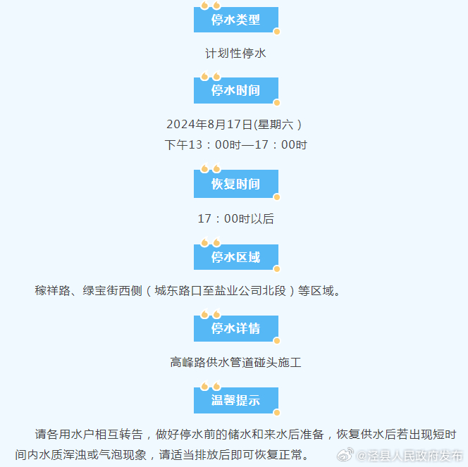 蘭州市停水最新動(dòng)態(tài)更新，停水信息及應(yīng)對(duì)措施揭秘