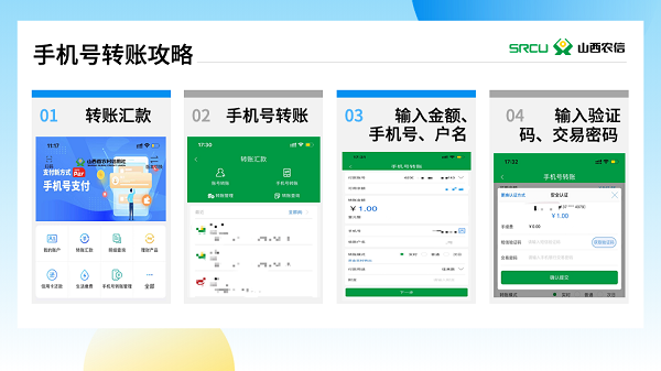 黑龍江農(nóng)信最新操作指南，從初學(xué)者到進(jìn)階用戶全攻略