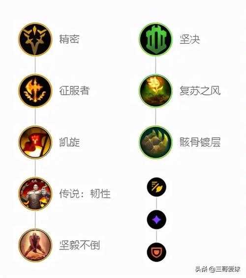 瞎子最新天賦揭秘，智能導(dǎo)航系統(tǒng)引領(lǐng)全新革命
