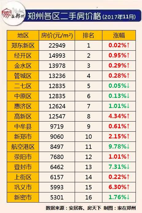 鄭州房價最新走勢揭秘，巷弄深處的秘密故事與獨特小店魅力