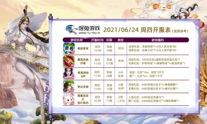 最新手游開測表，科技盛宴，手游愛好者的夢幻舞臺