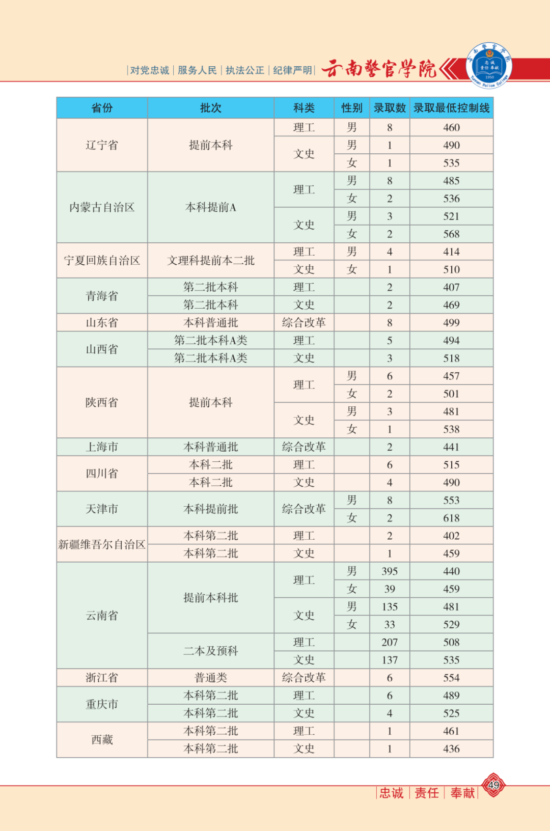 世界腕力王最新排名，腕力與友情的較量戰(zhàn)場(chǎng)揭曉！