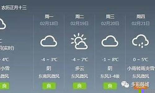 韓城最新天氣預(yù)報(bào)，科技引領(lǐng)新時(shí)代預(yù)測(cè)體驗(yàn)