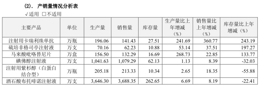 貝伐珠單抗最新價(jià)格揭秘，小巷深處的藥物價(jià)格秘密