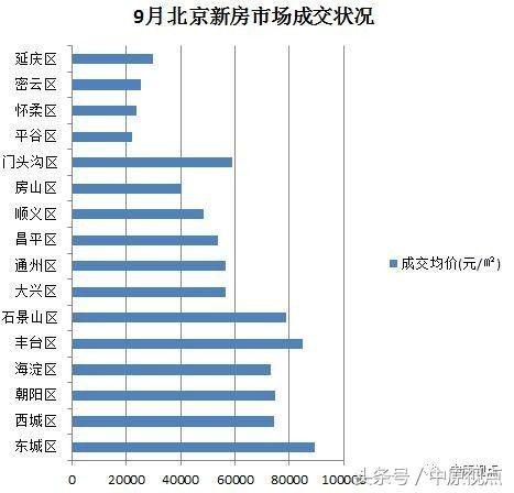 豐臺區(qū)中學(xué)最新排名，學(xué)習(xí)成就與自信的種子在成長中綻放