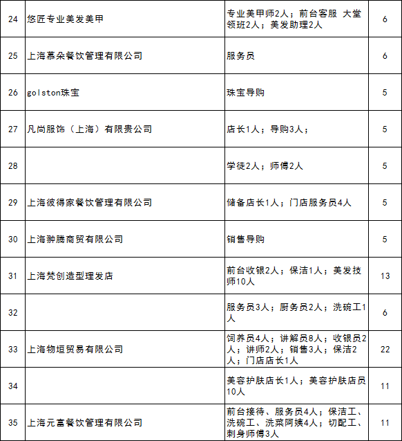 九亭最新招聘信息，求職路上的福音
