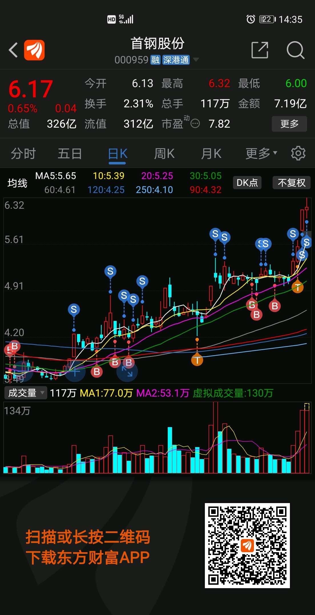 首鋼股票最新動(dòng)態(tài)，全面指南與投資決策步驟標(biāo)題建議，首鋼股票最新消息概覽與投資決策步驟指南