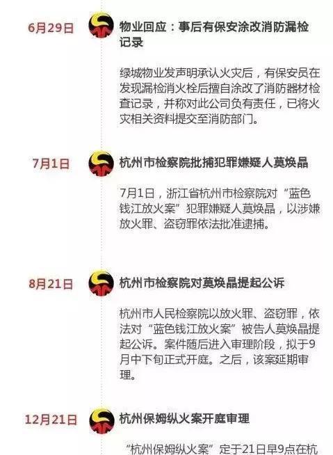 杭州保姆縱火事件后續(xù)，心靈之旅與大自然的共舞時(shí)光