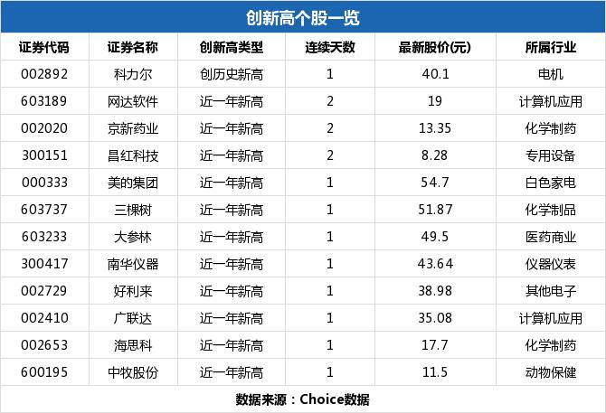 四創(chuàng)電子，小巷中的隱藏寶藏，魅力特色小店的最新動(dòng)態(tài)