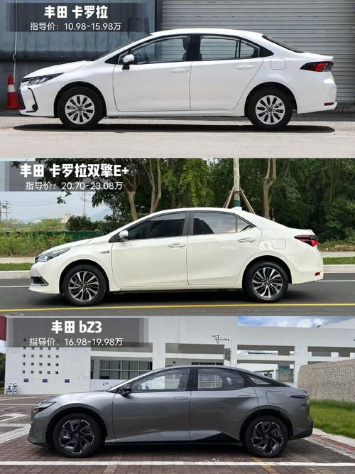 豐田卡羅拉最新價(jià)格曝光，2024款震撼登場(chǎng)！