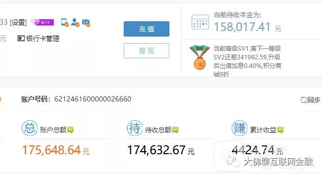 探索金融領(lǐng)域新篇章，玖融網(wǎng)最新動態(tài)揭秘