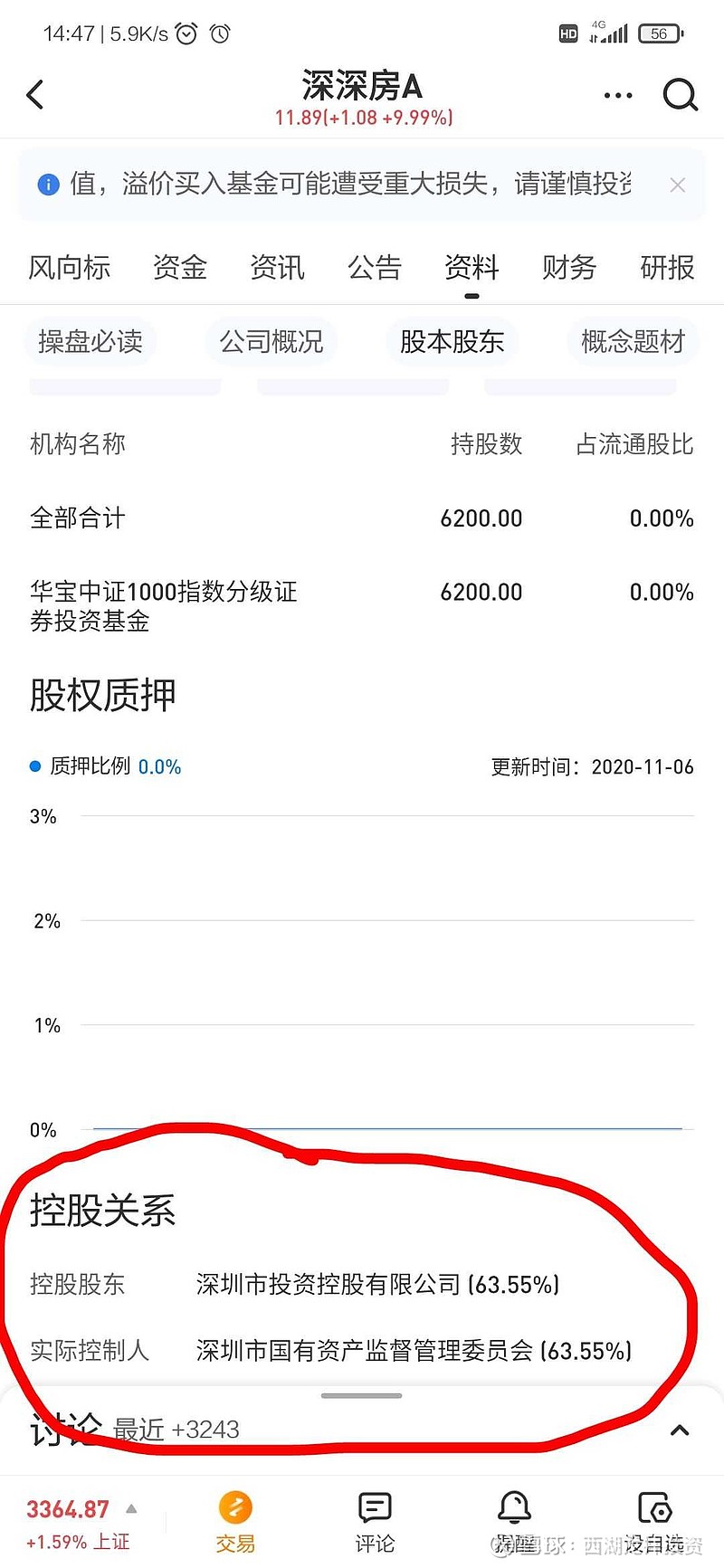 深深房A最新動態(tài)揭秘，小巷中的隱秘寶藏