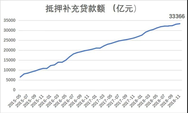 慈利最新房?jī)r(jià)詳解，指南與獲取方式揭秘！