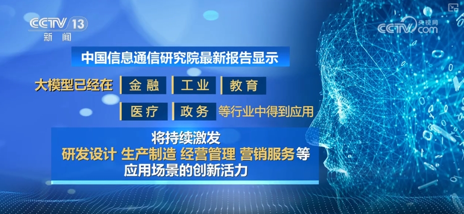 科技巨頭重塑行業(yè)格局，企業(yè)最新新聞速遞