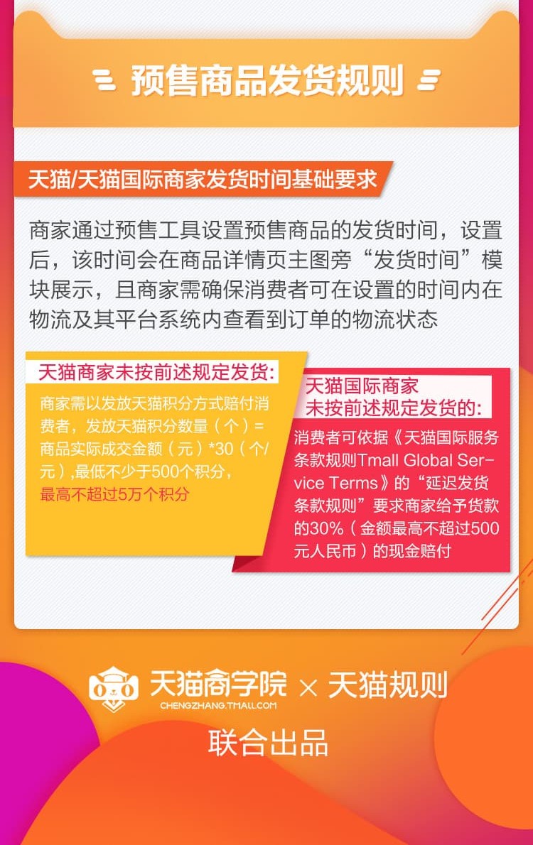 天貓新規(guī)詳解，如何利用平臺優(yōu)勢完成購物任務(wù)與享受優(yōu)質(zhì)服務(wù)