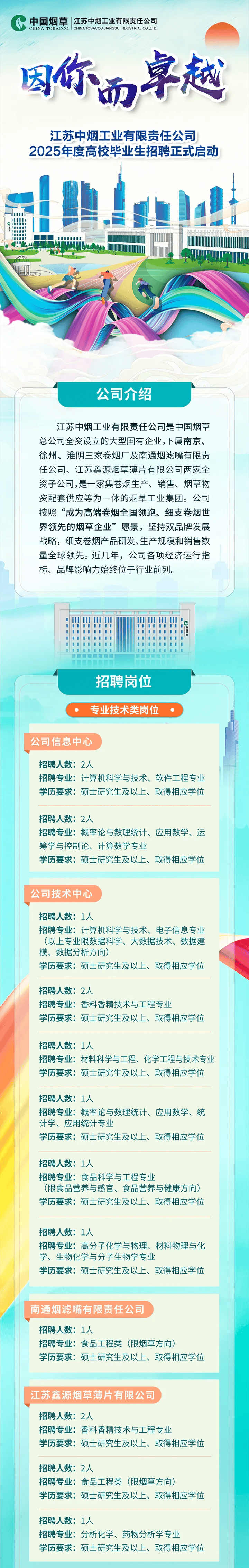 全國最新招聘，啟程探索自然美景的治愈之旅！