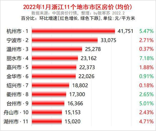 LED光源 第76頁