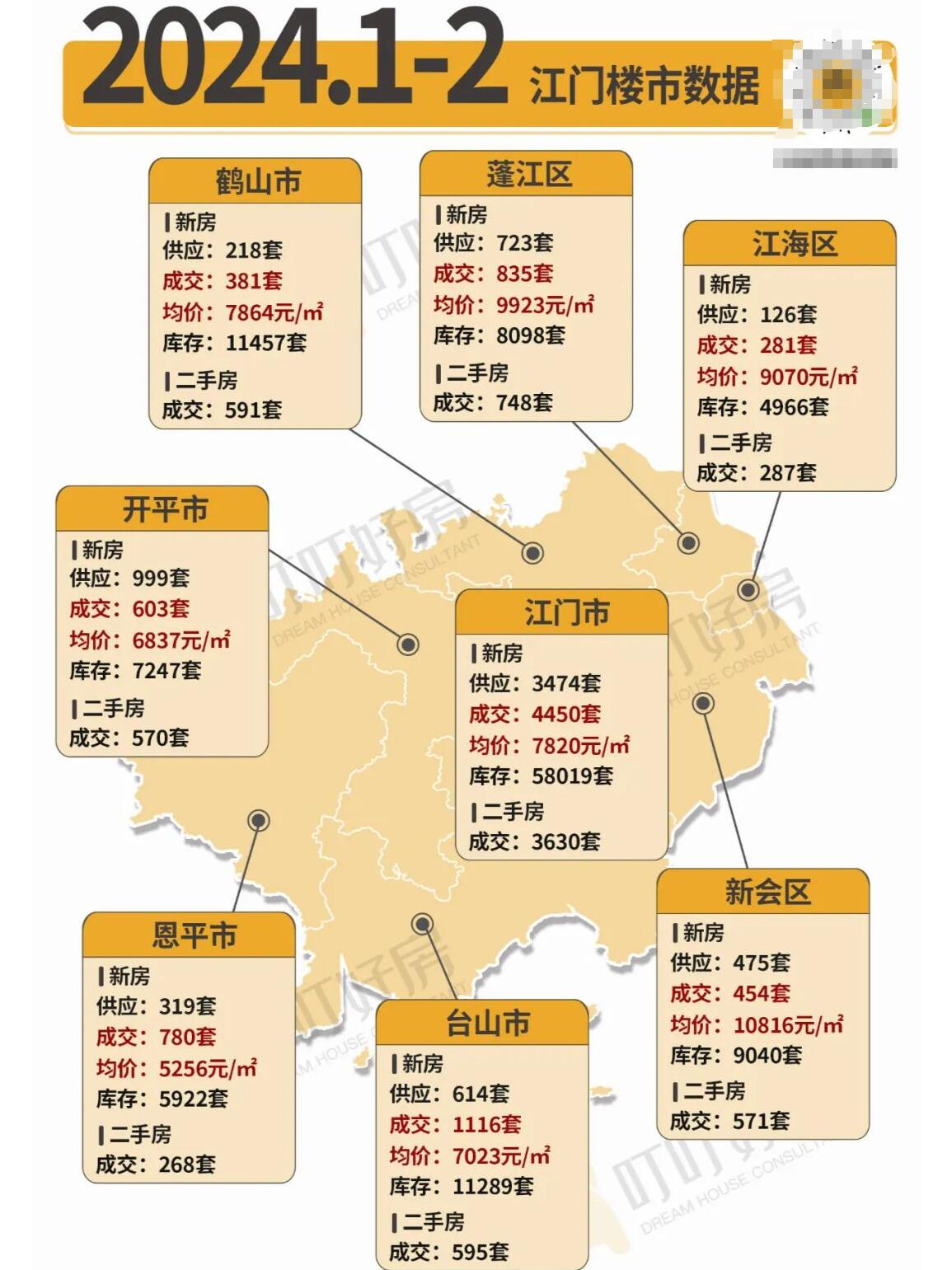 江門最新補地價揭秘，巷弄深處的美食秘境探索