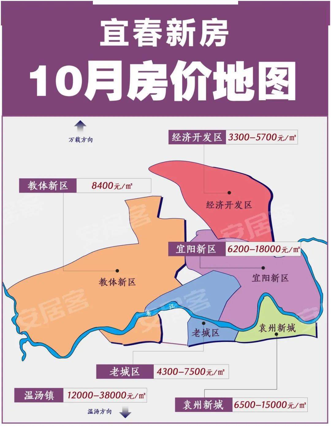 宜春最新房價概覽，市場走勢與多方觀點探討