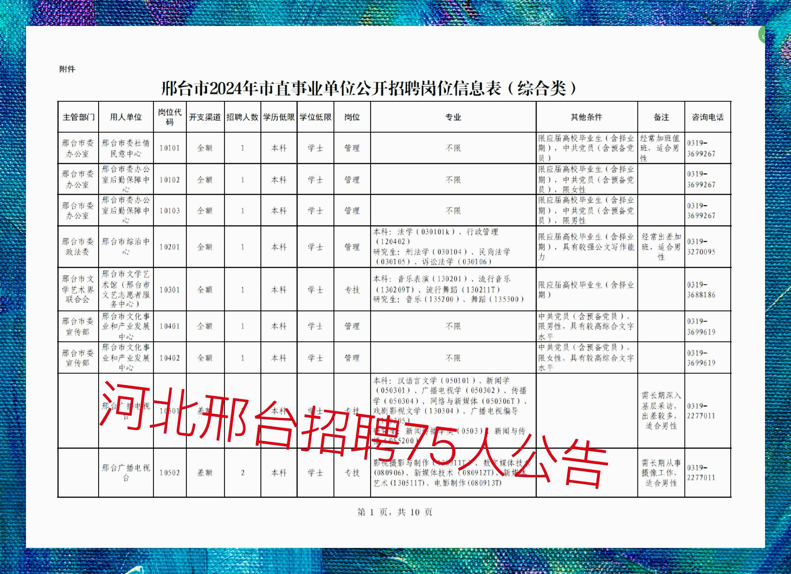 最新邢臺(tái)招聘123，科技讓生活更智能，尋找未來(lái)之星