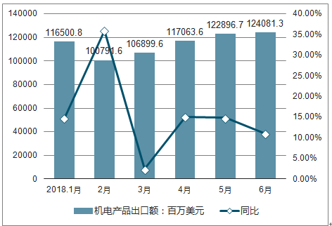 未來電力科技展望，2025最新理論電概覽