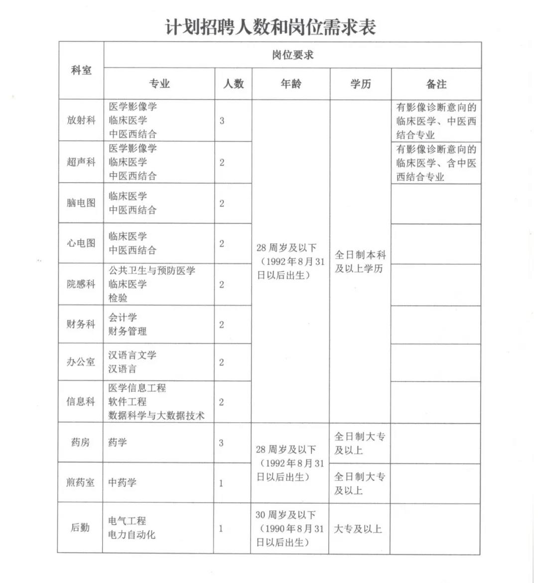 通渭最新招聘，學(xué)習(xí)成長(zhǎng)，自信成就之旅