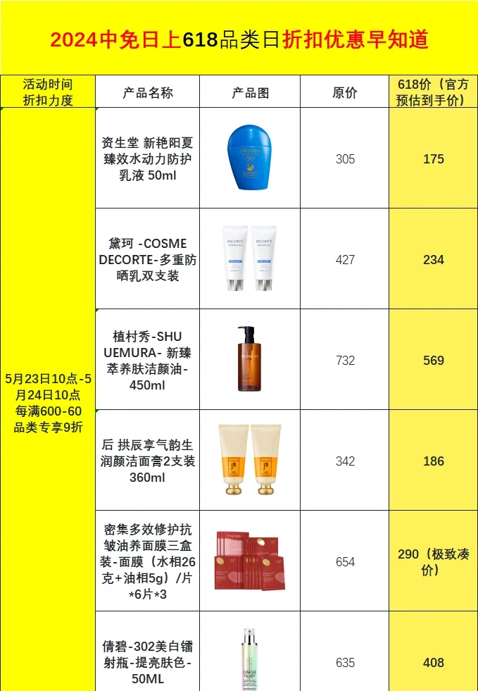 日上最新價(jià)格概覽，引領(lǐng)未來的高科技產(chǎn)品介紹