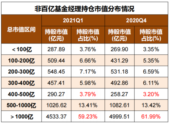 工程廠房燈具 第73頁