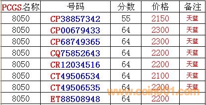 8050元開啟自然美景之旅，探尋內(nèi)心平和寧靜的旅程最新價格介紹