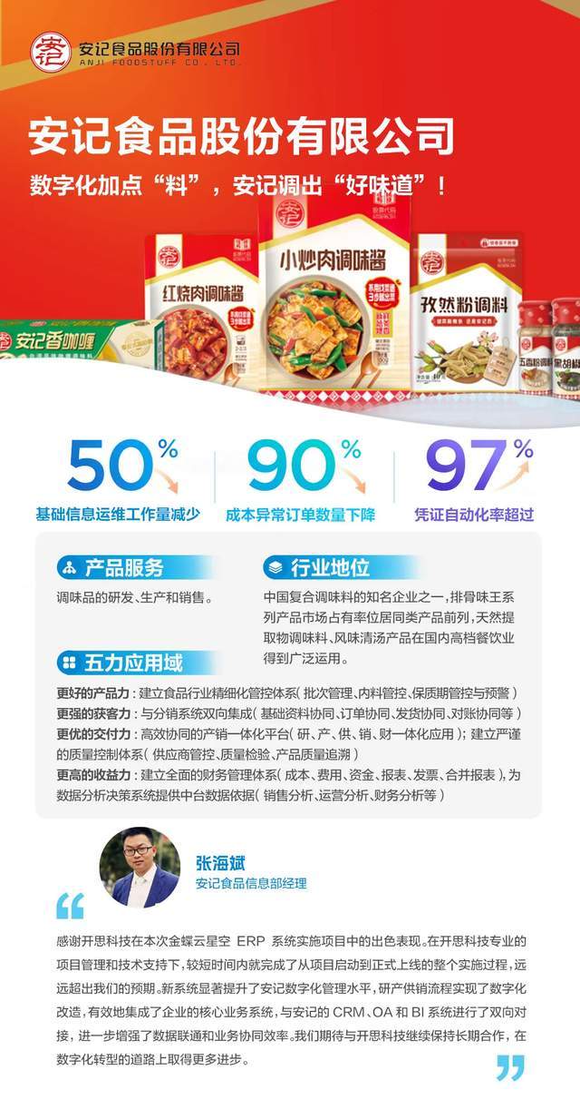 安記食品最新動態(tài)，背景、重要事件與地位概述