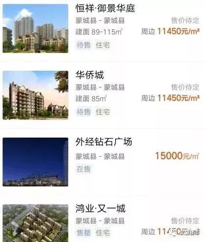 蕭縣最新樓盤探秘，小巷中的隱藏瑰寶