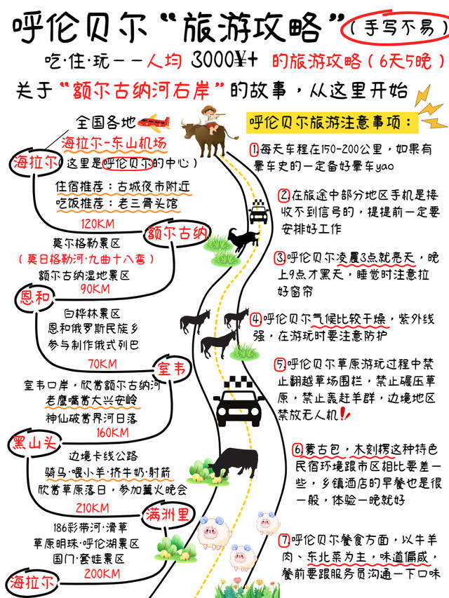 阿爾山最新旅游攻略分享，探索綠意盎然的世界！