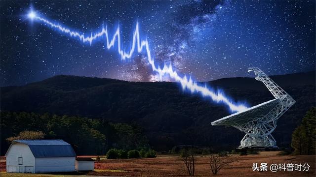 揭秘宇宙神秘面紗，最新外星信號揭示新線索