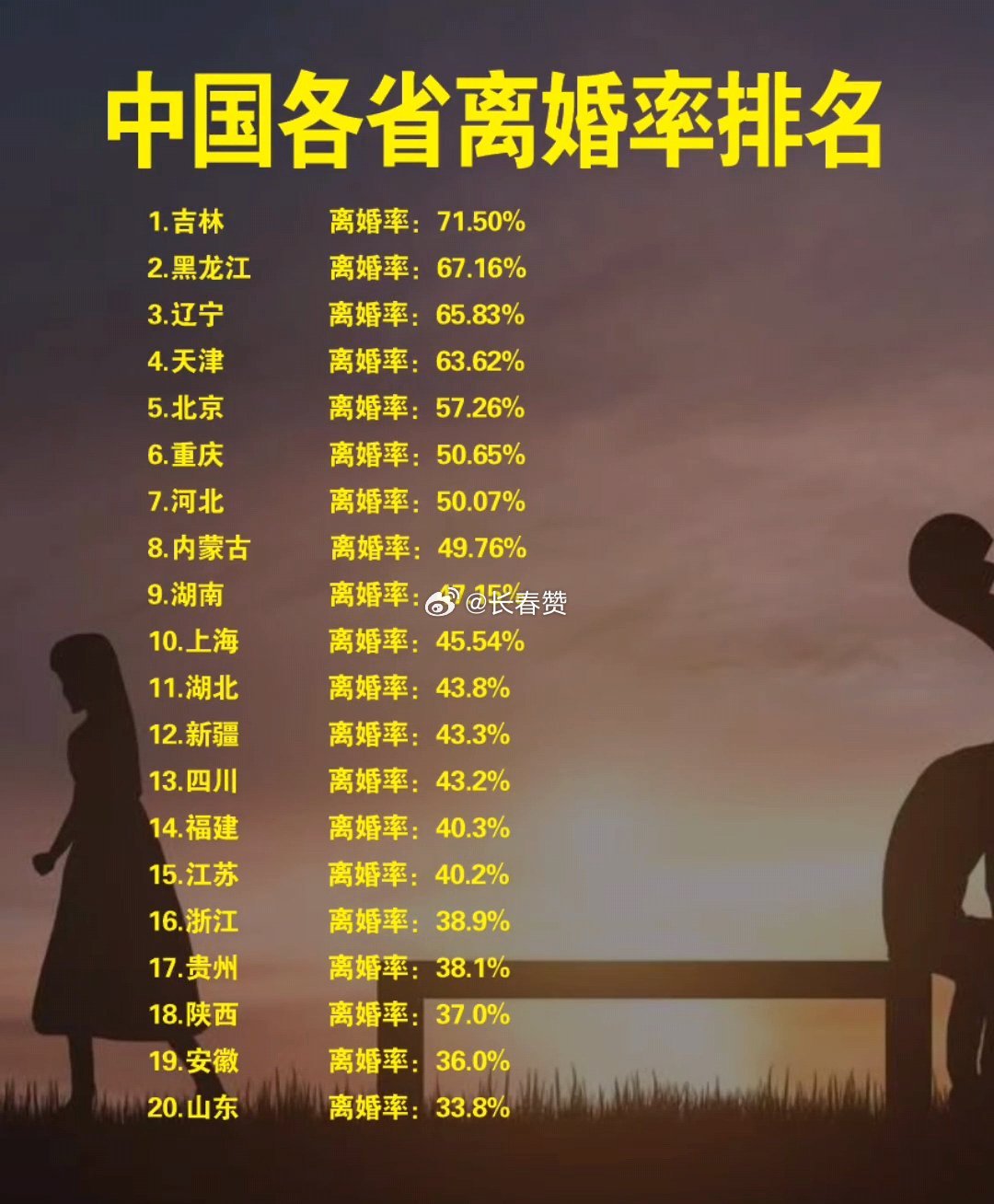 最新離婚率，探尋內(nèi)心平靜的旅程