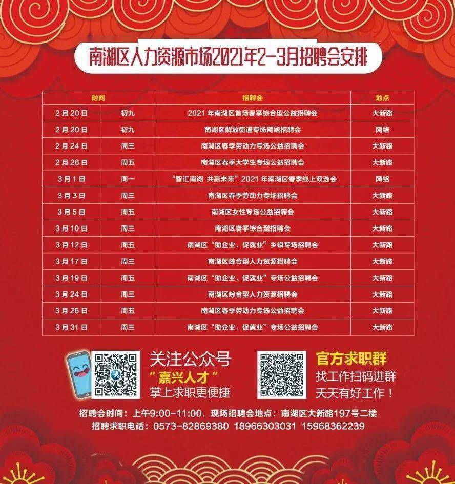 南區(qū)最新招聘，時代脈搏與人才交響的交響樂章