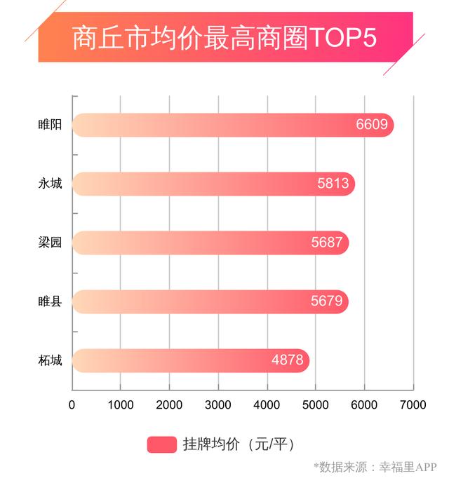 睢縣最新房價(jià)探索與心靈之旅，自然美景與內(nèi)心平靜的追尋