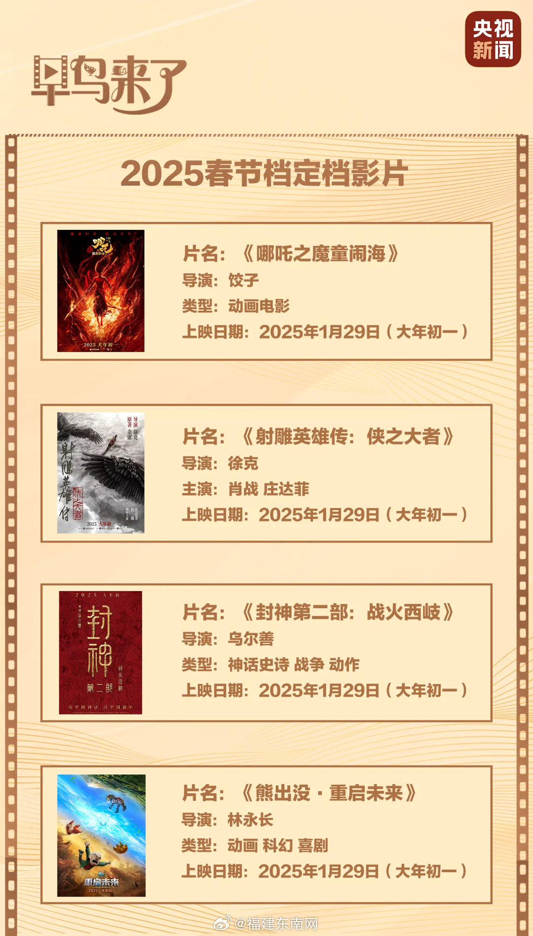 未來電影產(chǎn)業(yè)邊界挑戰(zhàn)揭秘，最新限制片2025探索之旅